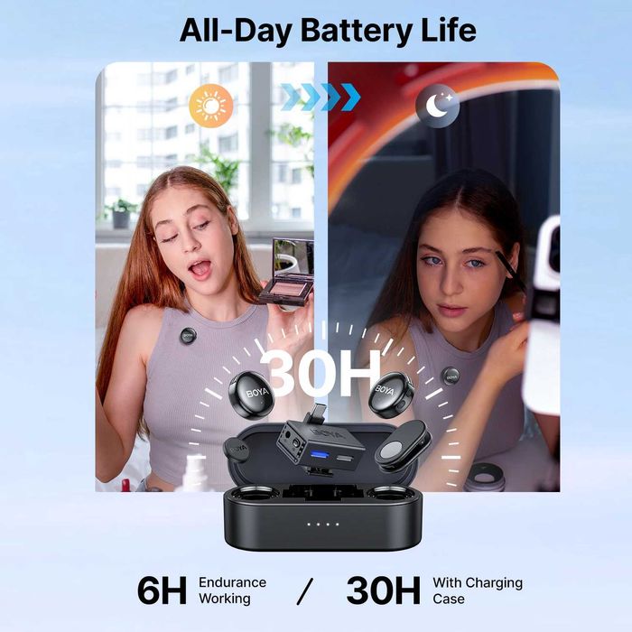 BOYA BoyaLink 3 — беспроводной микрофонный комплект. Есть доставка