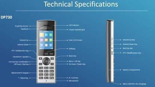 Grandstream DP730 — Беспроводной IP-телефон DECT с зарядной станцией