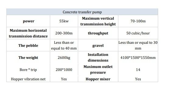 Бетононасос на продажу или обмен на недвижимость в Ташкенте.