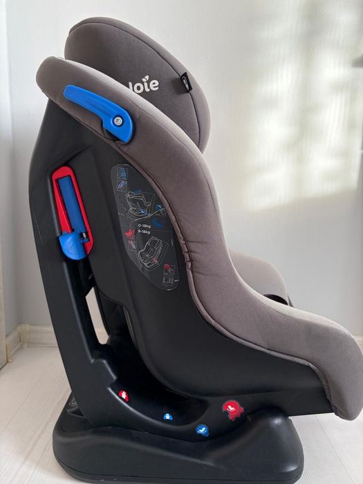 Продам автокресло