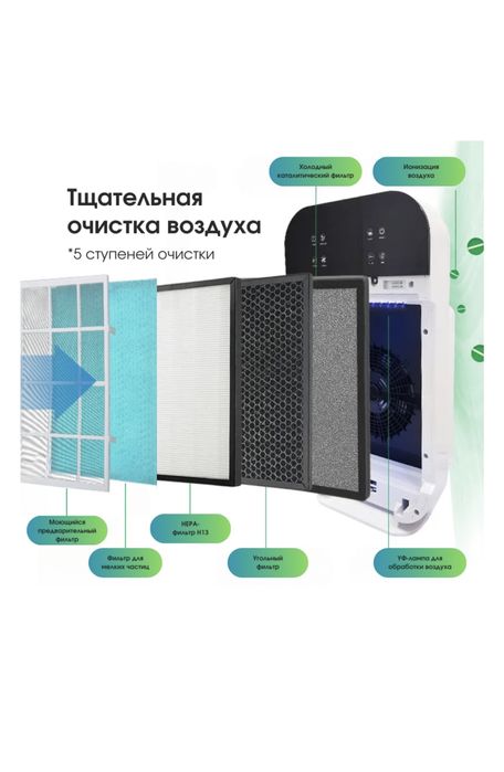 Продам очиститель воздуха