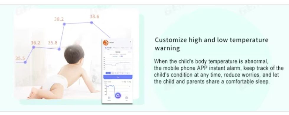 Смарт термометър Genial с приложение и аларма при температура 24/7