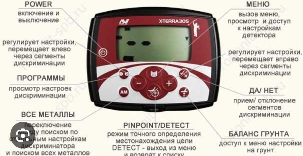Металлоискатель X-Terra 305