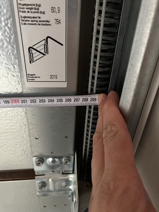 Панели за врати Хьорман