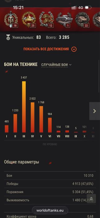 Продам акканут в воролд оф танкс