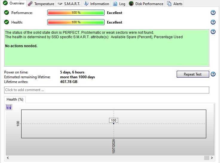 SSD NVMe M.2 SK Hynix HFM256GDGTNI-82A0A, 256GB, PCIe Gen3 x4, 2230