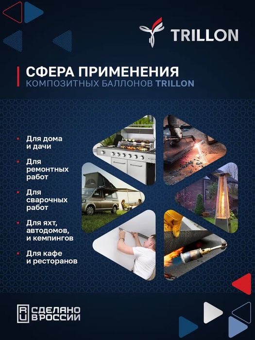 Газовый композитный баллон TRILLON Classic 24,5