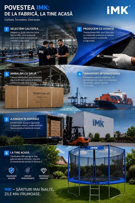 Trambulina copii iMK®, cu plasa rezistenta UV, structura metal, D 305 cm, Certificari GS, TUV, CE​​​​​​​/ Greutate maxima admisa 150 Kg