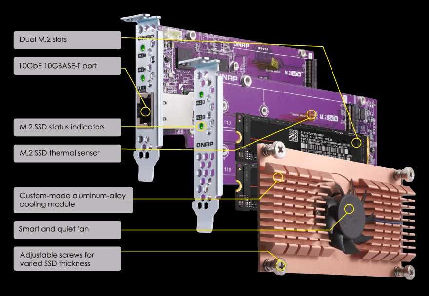 QNAP 10Gbe Expansion Card QPQM2-2P10G1TB 2 x PCIe Gen3 NVMe SSD