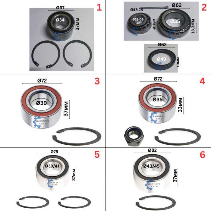 Колесен лагер главина