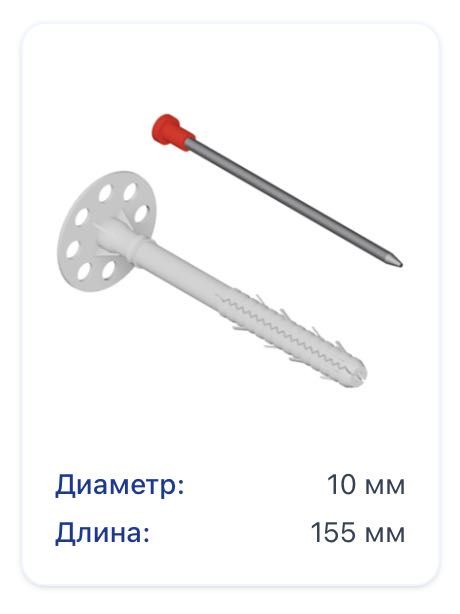 Дюбели для профессионального крепежа