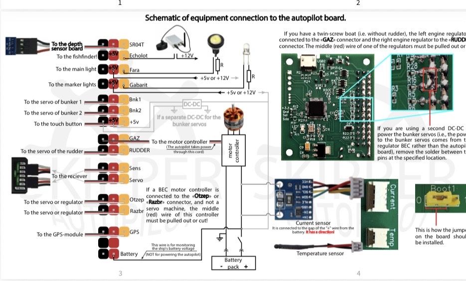 Autopilot navomodel plantat Skipper V 5.6