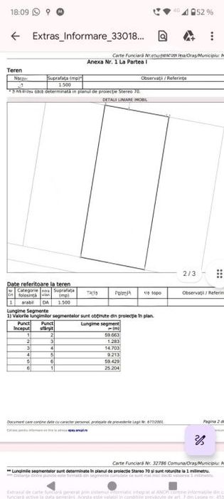 Teren intravilan Malu Mare, str Salcamilor, 1500mp, deschidere 25m