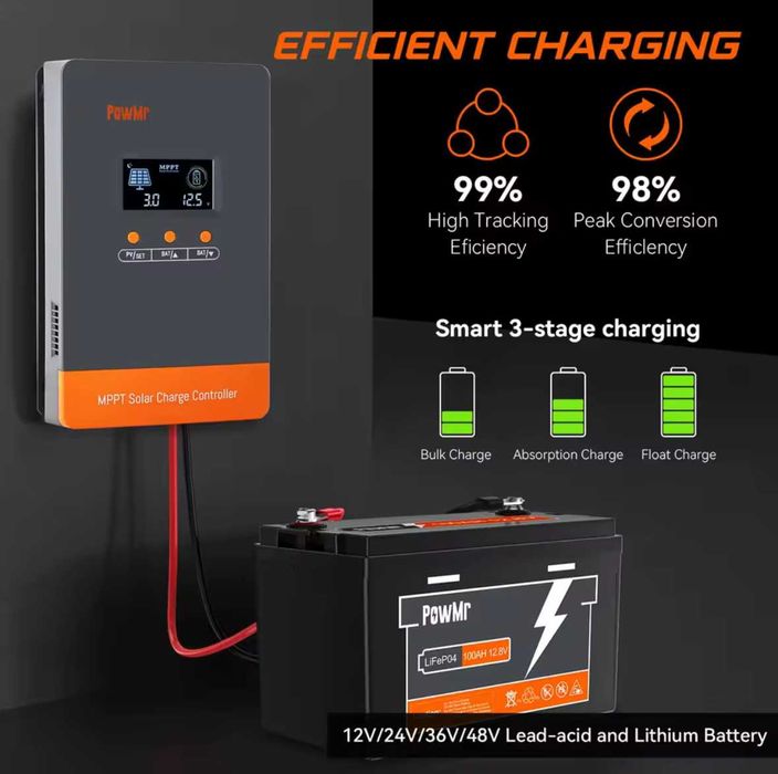 MPPT соларен заряден контролер PowMr 100A – 12V / 24V / 36V / 48V, 160V DC