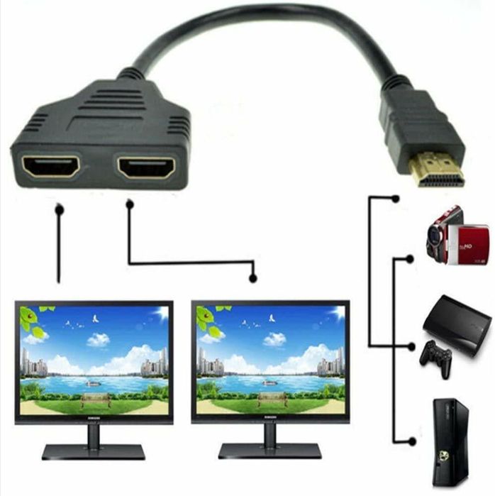 Splitter HDMI, 4K, 1 intrare, 2 iesiri