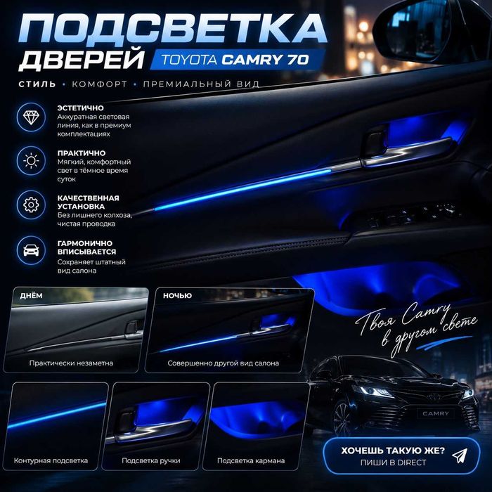 Подсветка в двери Camry 70 75 камри в дверные карты