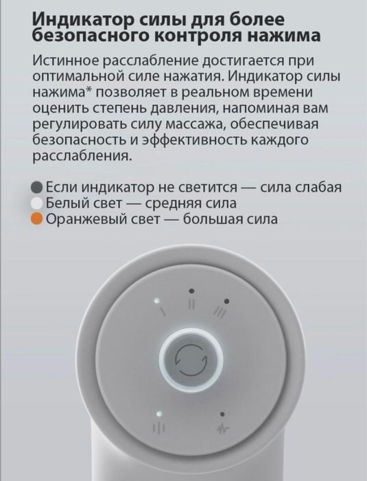 Массажер Xiaomi 2С ручной вибрационный