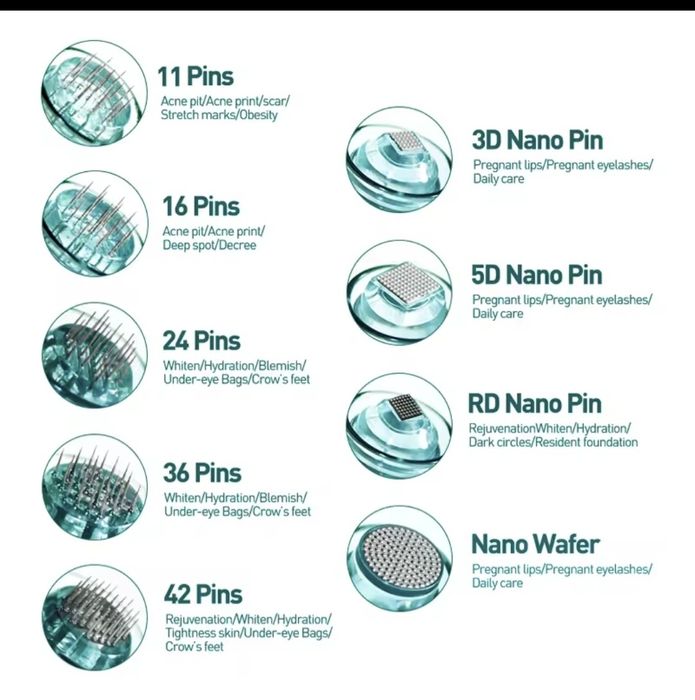 ИГЛИ   11, 36, 42, и Нано, за Професионален уред за Микронидлинг