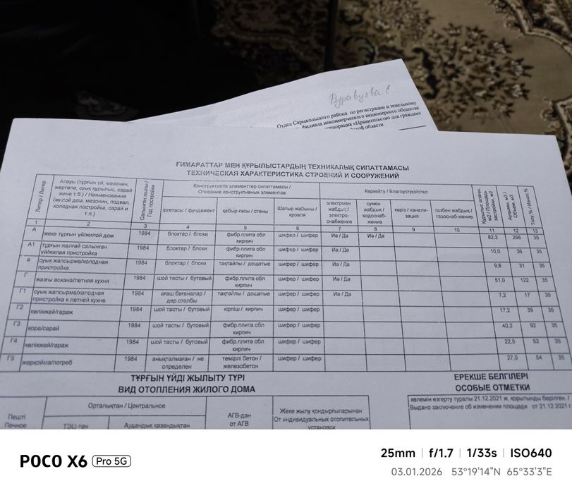 Продам дом с участком