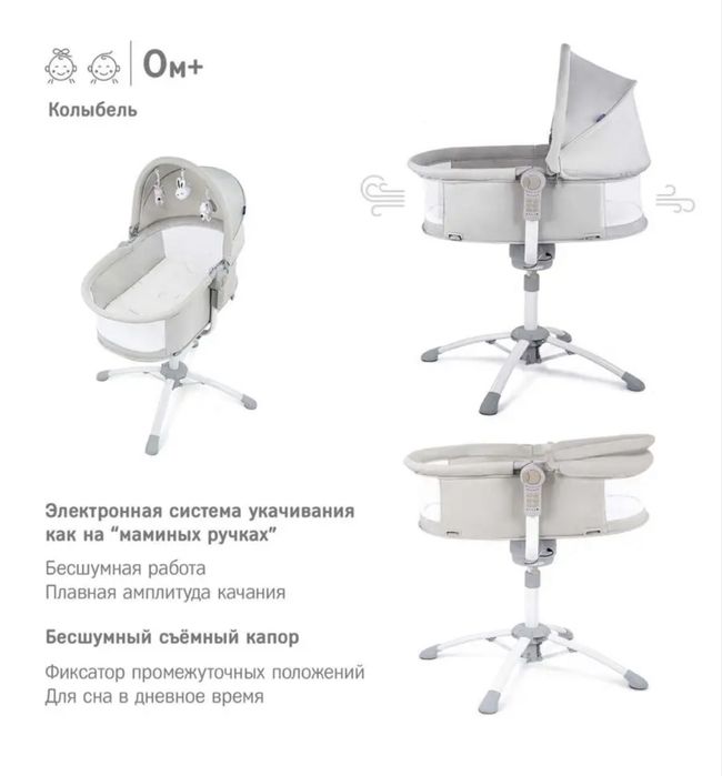 Продам колыбель 4 в 1