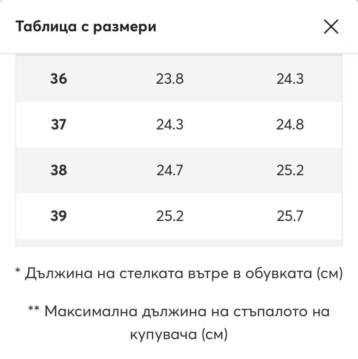 Дамски боти BRONX Jaxstar