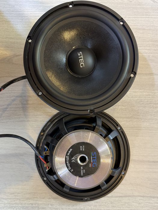 Steg MLG65C Italy