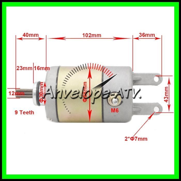 Electromotor LINHAI 300 275 260 Atv LINHAI 320 310 300 260 250