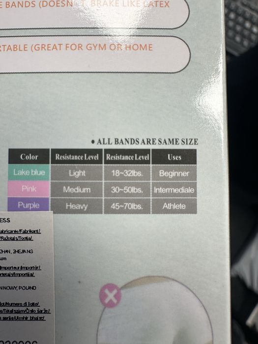 Set 3 benzi elastice textile fitness – 3 niveluri de rezistenta