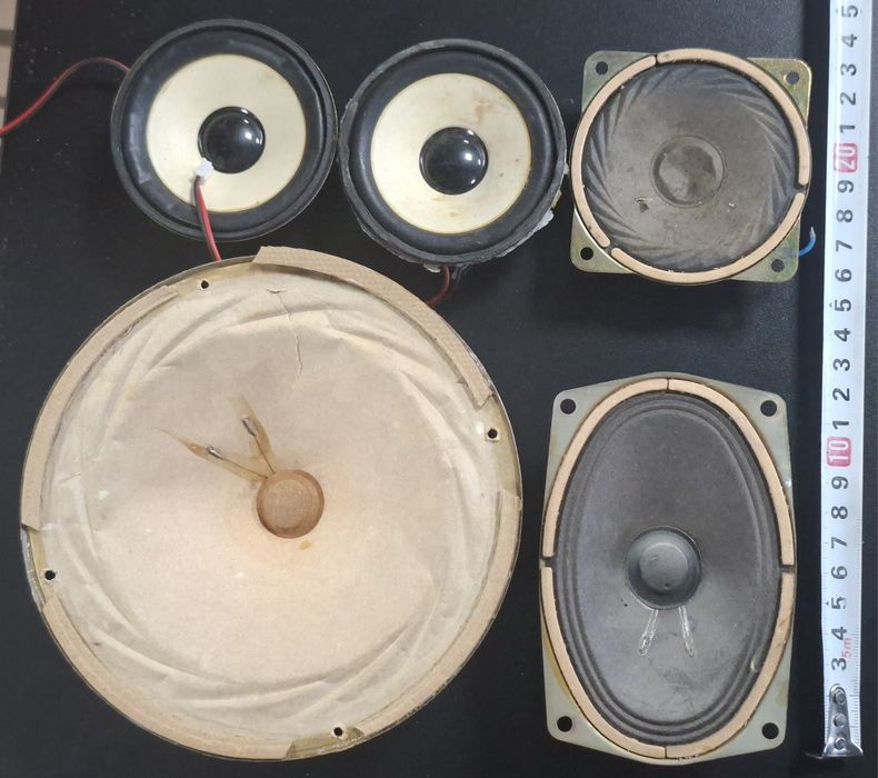 Динамики производства СССР