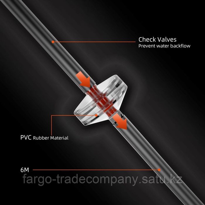 Гидропоника на 2