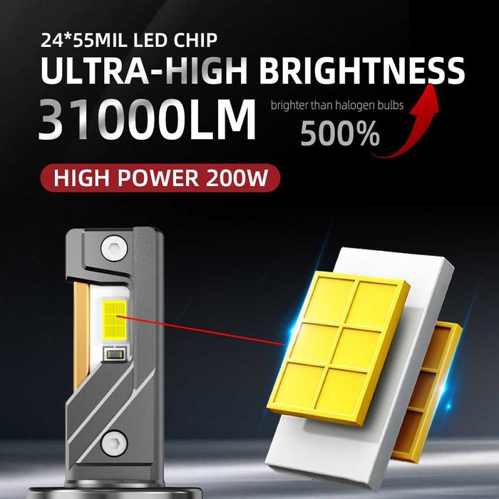 LED крушки 120W – 31 000lm, 6000K бяла светлина, Canbus (2бр.), лед