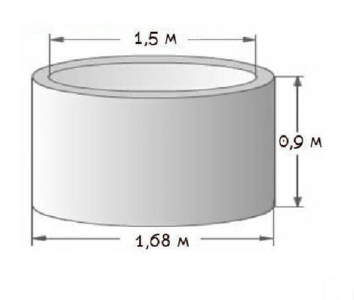 Kolsa kolodes колодец колса