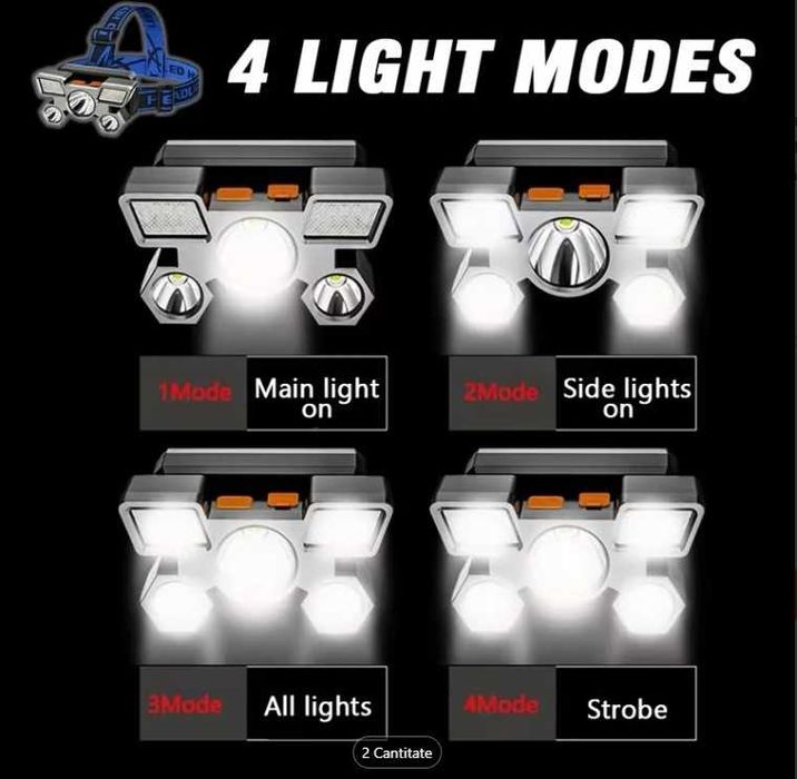 Lanterna pe cap reincarcabila, foarte luminoasa, 5 in 1, LED