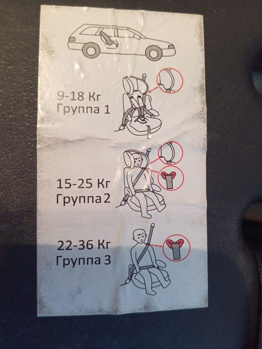 Продам автокресло