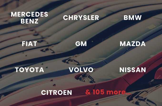 Launch Thinkdiag - Easydiag 4.0 - Soft full Diagzone Profesional 2025