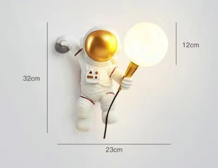 Настенные светильники - Бра