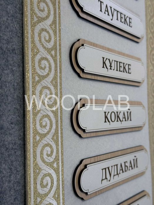 Шежіре. 7 Ата. Шежире