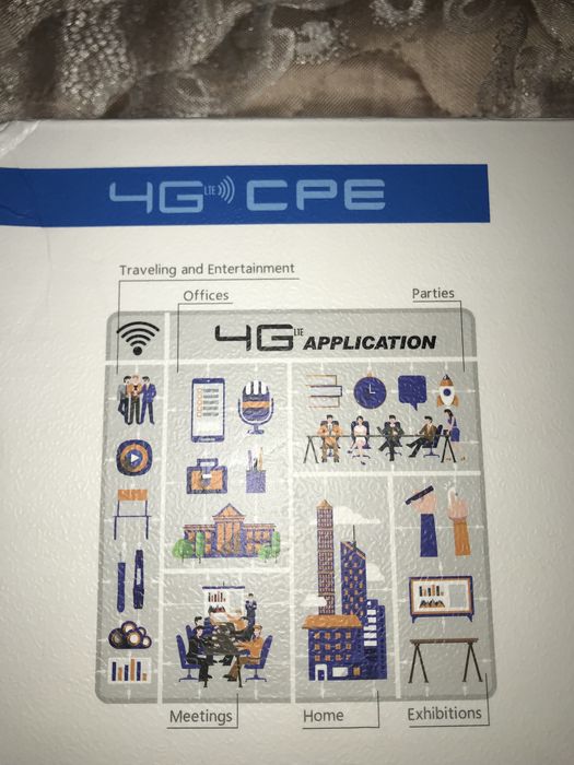 Роутер, с поддержкой wi-fi, 4G