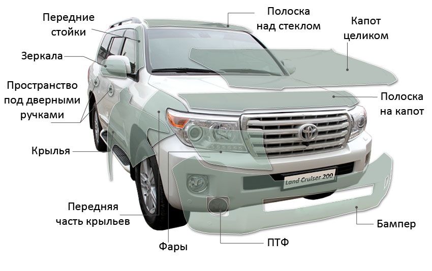 Броне пленка на любой авто!!!  Кристал Лумар ва Нар! 1500$ вес кузов