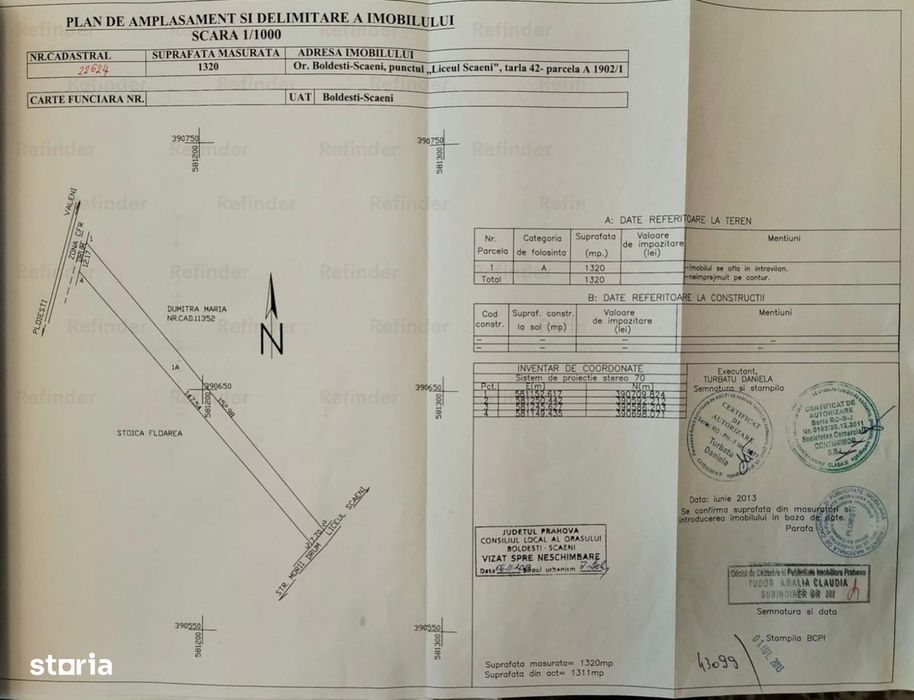 Vanzare teren intravilan | 2623 mp | Boldesti Scaieni - liceul Teodor