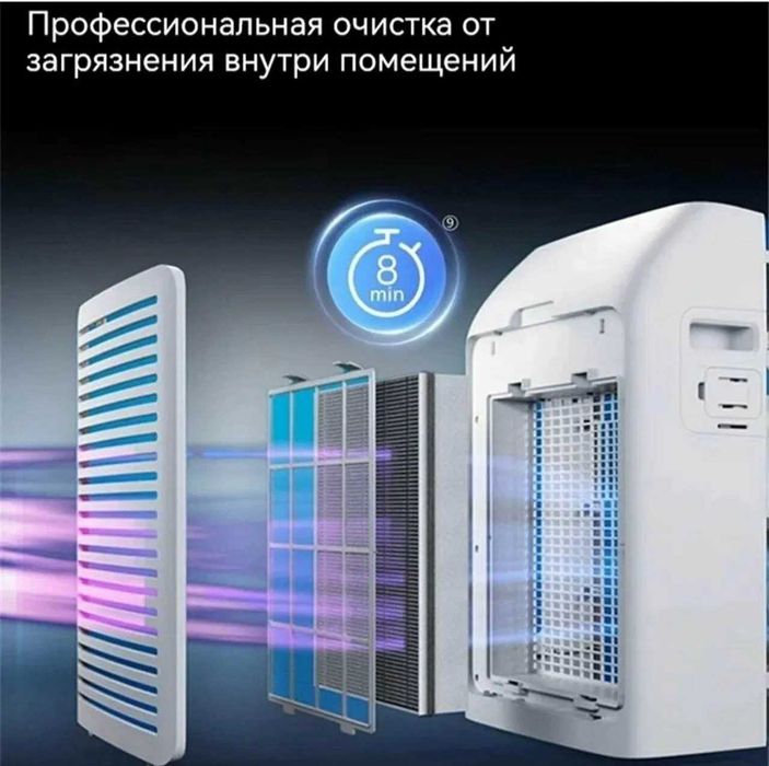 Очиститель воздуха + Увлажнение воздуха - PHILIPS 2 AC 2726.