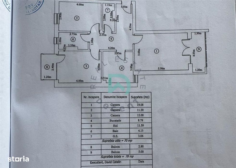 Apartament 3 camere, mobilat, utilat, parcare, Tractorul, Brasov