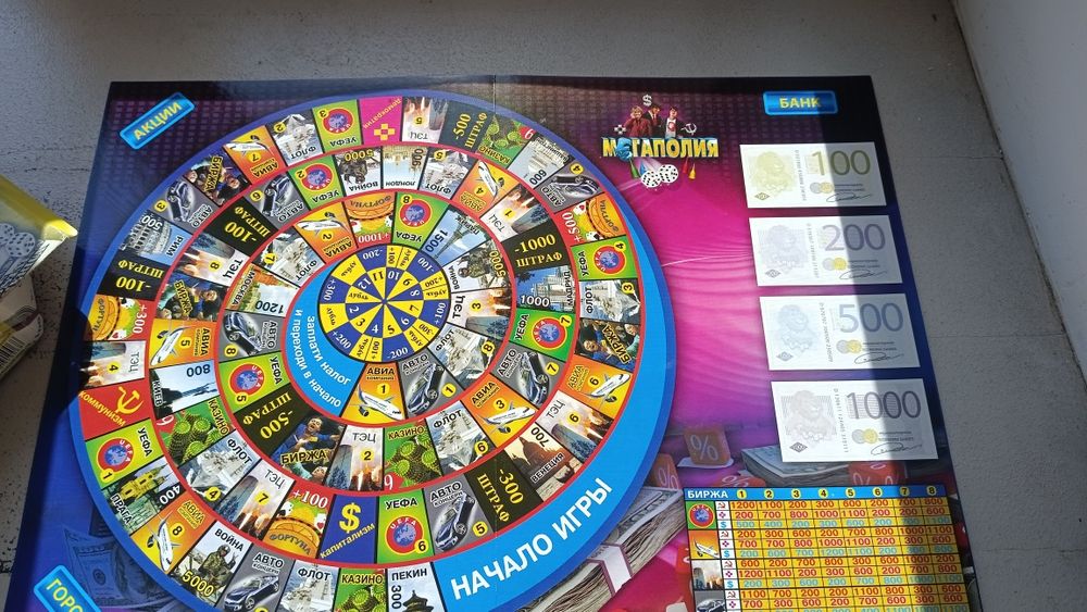 Настольная игра Мегаполия