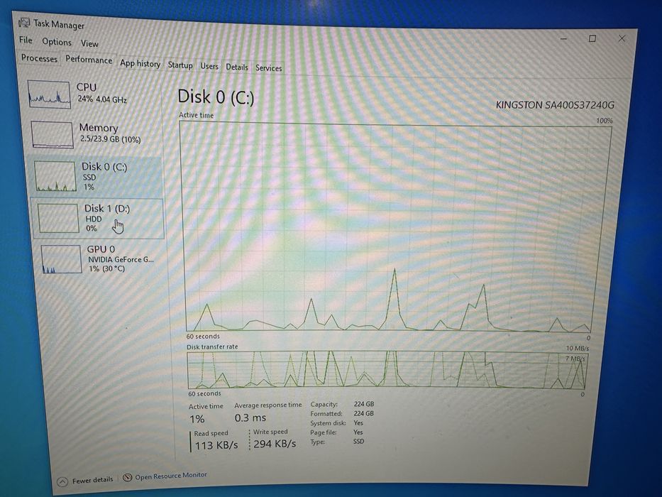 Vand calculator gaming