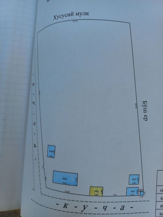 Продаётся дача. 20 соток