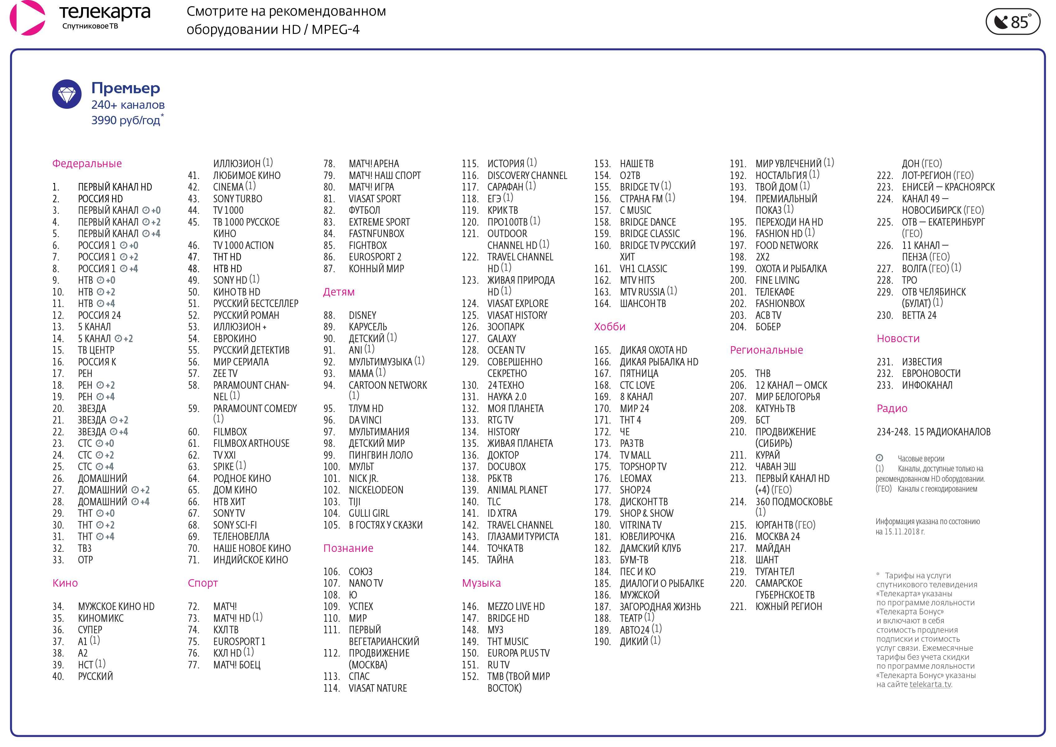 Телекарта пакет премьер список каналов 2020