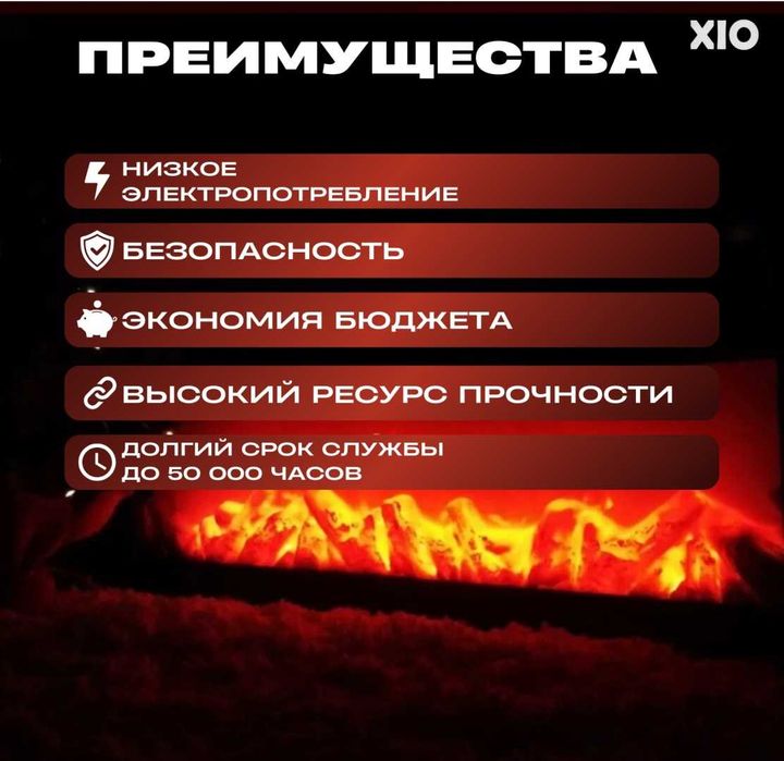 Светодиодный камин (эффект огня). Новый