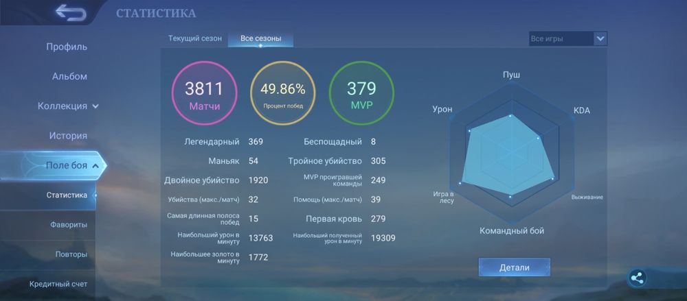 Mobile Legends аккаунт, млбб