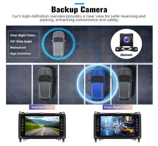 CAMECHO автомобилна мултимедия за Mercedes Benz, 2Din