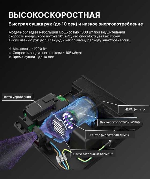 Высокоскоростная сушилка TOSSEN для рук 1000 Вт